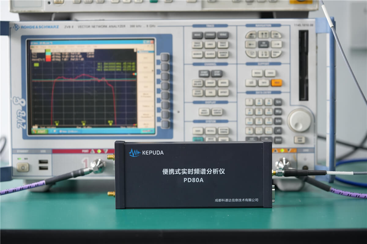 PD80A电子战信号频谱显示